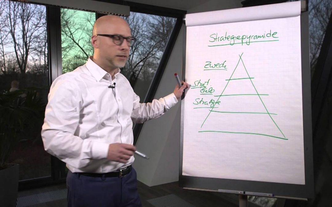 Strategieentwicklung – Warum? Was? Wie? (Prof. Dr. Carsten Suntrop)